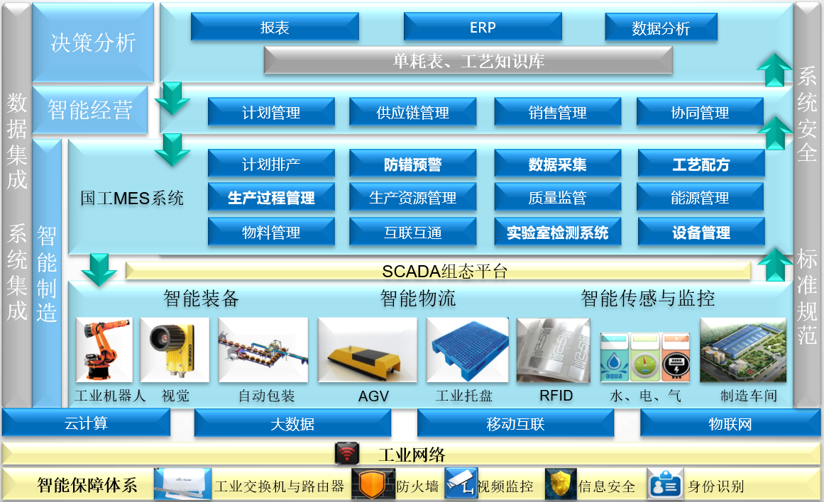 m.wangyi5808.cn